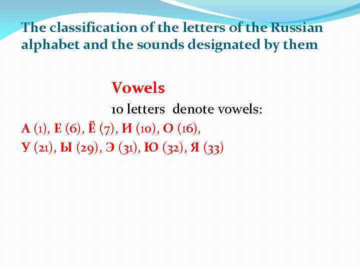 The classification of the letters of the Russian alphabet and the sounds designated by