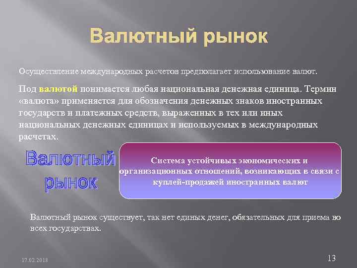 Валютный рынок Осуществление международных расчетов предполагает использование валют. Под валютой понимается любая национальная денежная