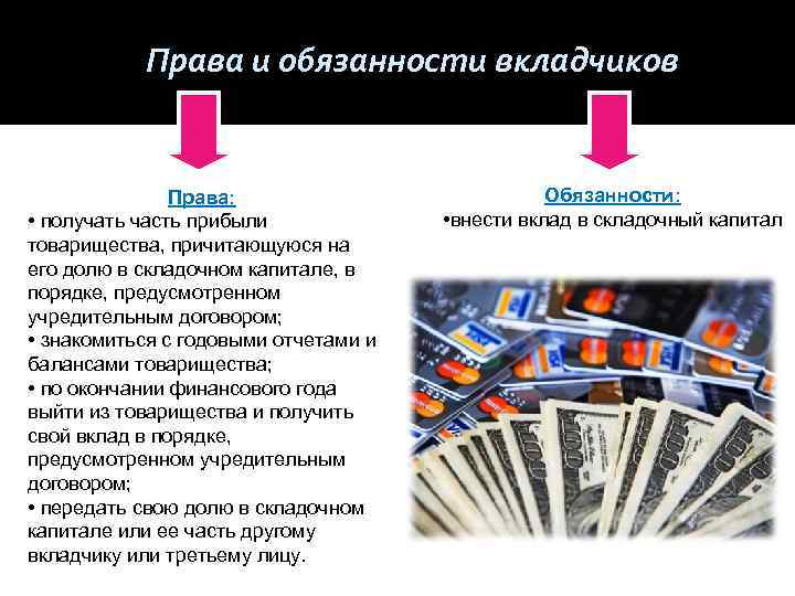 Права и обязанности вкладчиков Права: • получать часть прибыли товарищества, причитающуюся на его долю