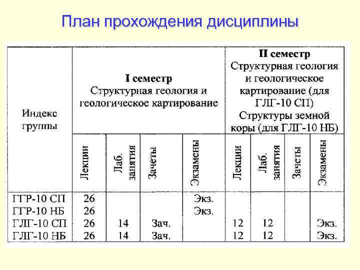 План прохождения айзека неономи