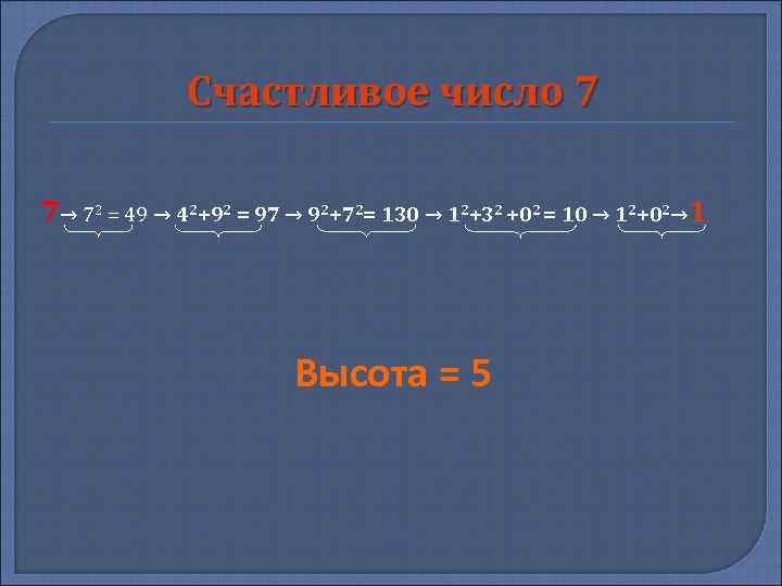 Счастливое число 7 7→ 72 = 49 → 42+92 = 97 → 92+72= 130