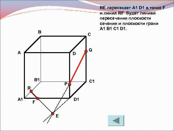 RE пересекает A 1 D 1 в точке F и линия RF будет линией