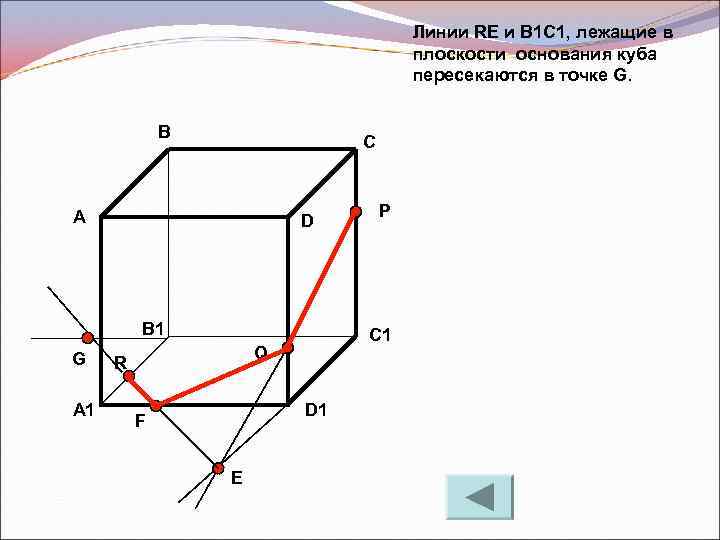 Линии RE и B 1 C 1, лежащие в плоскости основания куба пересекаются в