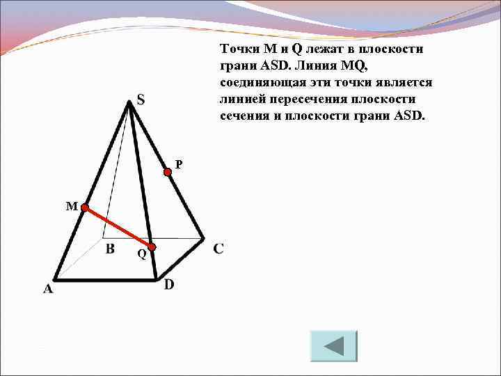 Точки M и Q лежат в плоскости грани АSD. Линия МQ, соединяющая эти точки