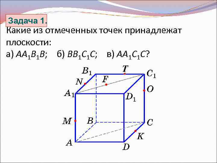 Задача 1. Какие из отмеченных точек принадлежат плоскости: а) AA 1 B 1 B;