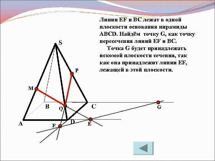 Линии EF и BC лежат в одной плоскости основания пирамиды ABCD. Найдём точку G,