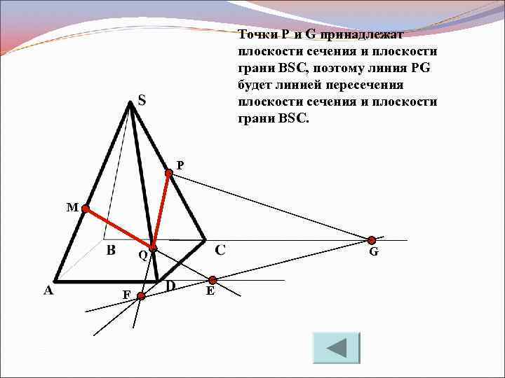 Точки P и G принадлежат плоскости сечения и плоскости грани BSC, поэтому линия PG