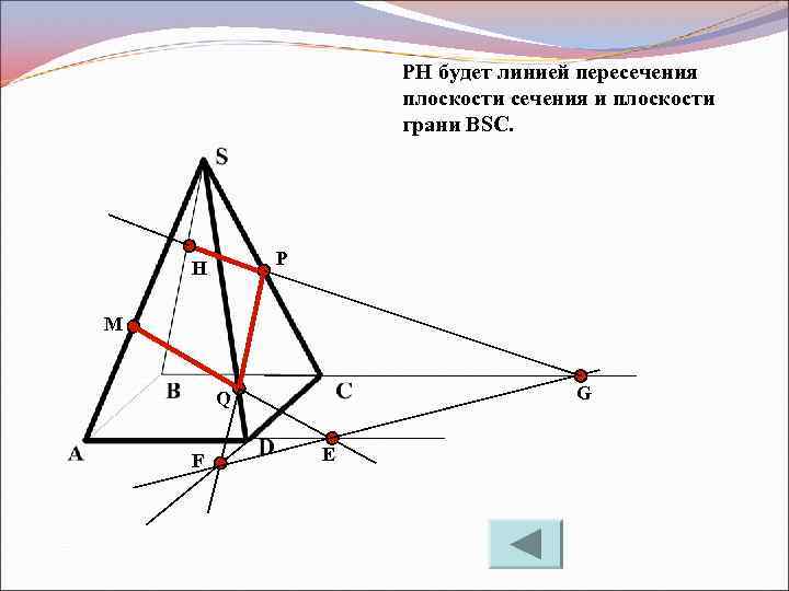 PH будет линией пересечения плоскости сечения и плоскости грани BSC. P H M G