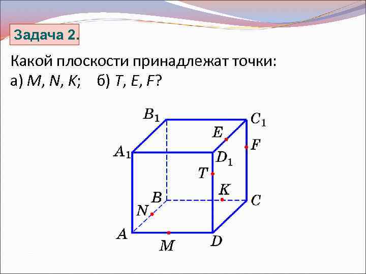 Задача 2. Какой плоскости принадлежат точки: а) M, N, K; б) T, E, F?