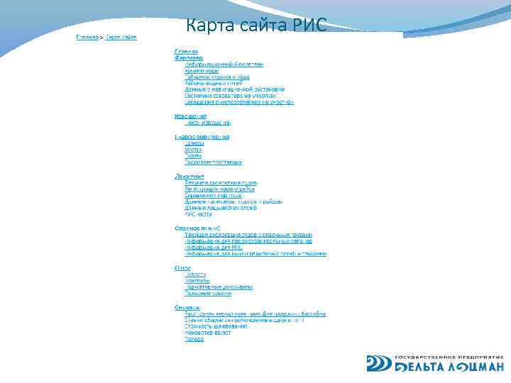 Карта сайта РИС 