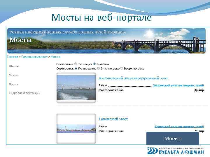 Мосты на веб-портале Мосты 