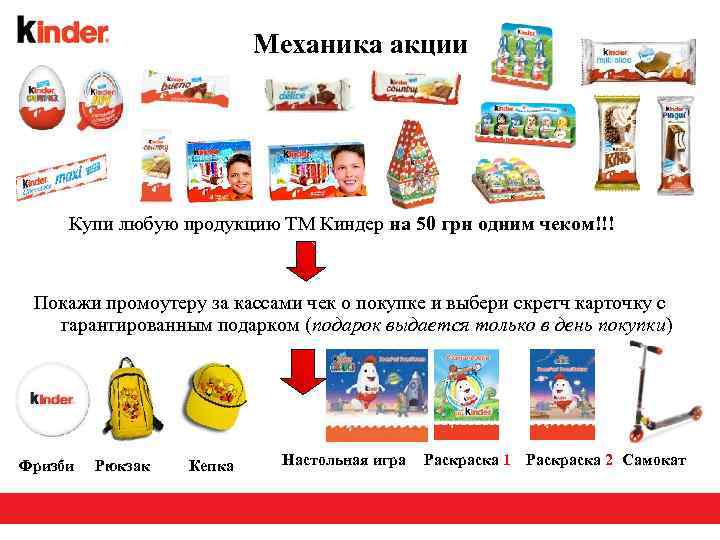 Механика акции Купи любую продукцию ТМ Киндер на 50 грн одним чеком!!! Покажи промоутеру