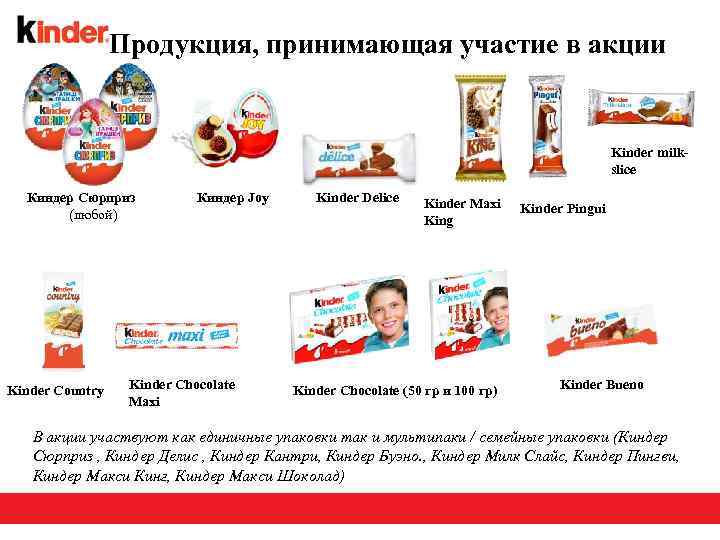 Продукция, принимающая участие в акции Kinder milkslice Киндер Сюрприз (любой) Kinder Country Киндер Joy