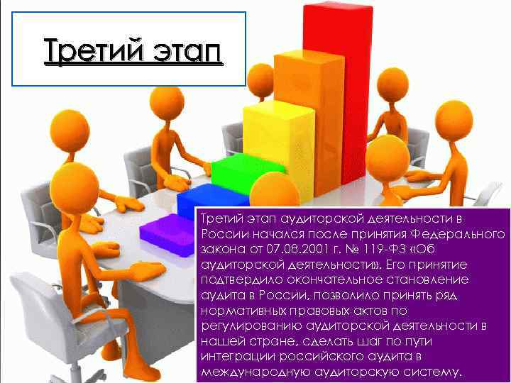Третий этап аудиторской деятельности в России начался после принятия Федерального закона от 07. 08.