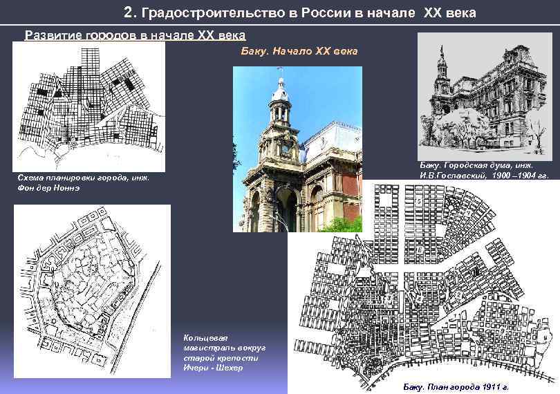 Переустройство церкви. Градостроительство России начала 20 века. Градостроительство Руси в 19 веке. Градостроительство России 19 20 век. Градостроительство 19-20 века в Италии.