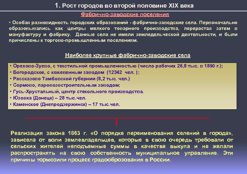 1. Рост городов во второй половине XIX века Фабрично-заводские поселения • Особая разновидность городских