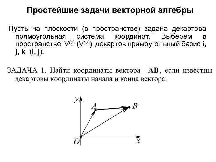 Задания с векторами егэ