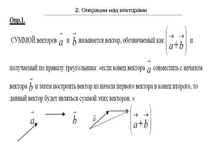 Известно что векторы. Векторы операции над векторами. Вектор в линейной алгебре. Операции над векторами геометрия. Операции над векторами Высшая математика.