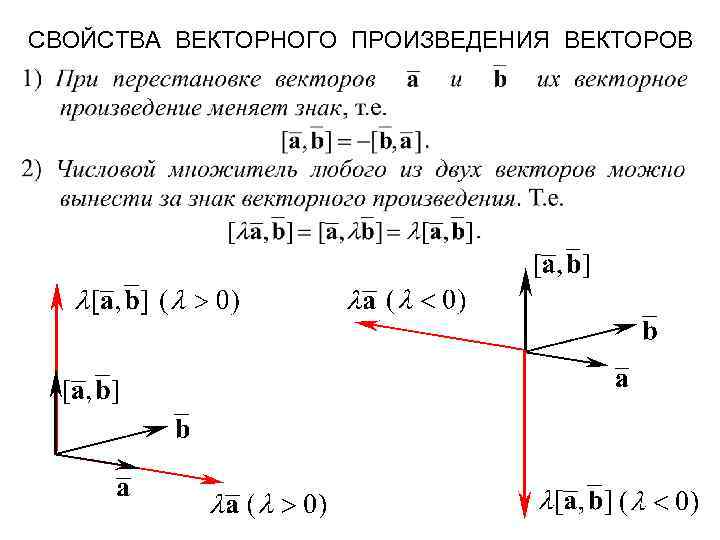 Собственный вектор c. Векторное произведение векторов. Свойства векторного произведения. Свойства векторного произведения векторов. Векторное произведение i j k.