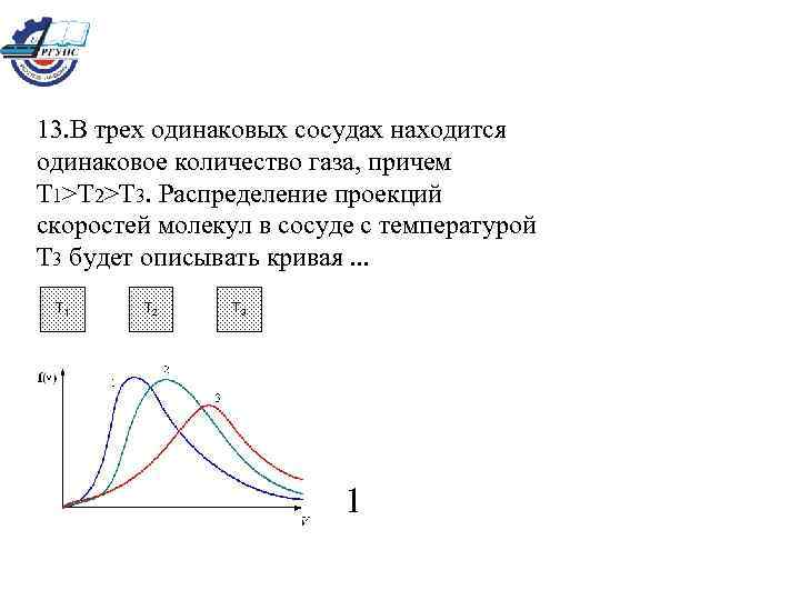 На рисунке представлены графики функции распределения молекул идеального