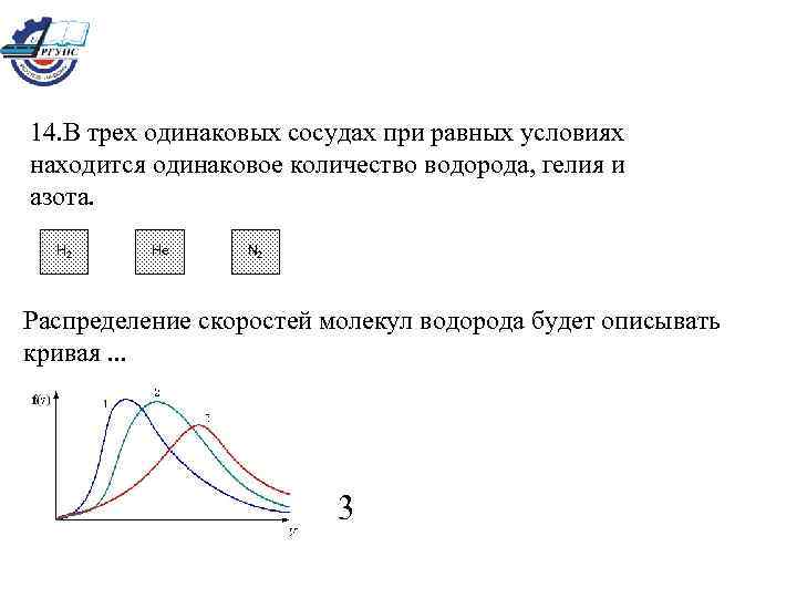 На рисунке представлены графики функции распределения молекул идеального