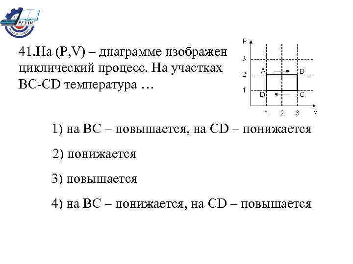 41. На (Р, V) – диаграмме изображен циклический процесс. На участках ВС-СD температура …