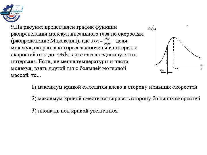 9. На рисунке представлен график функции распределения молекул идеального газа по скоростям (распределение Максвелла),