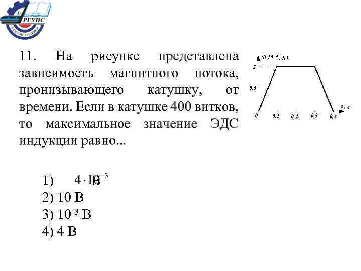 На рисунке представлен график зависимости магнитного потока через поверхность ограниченную