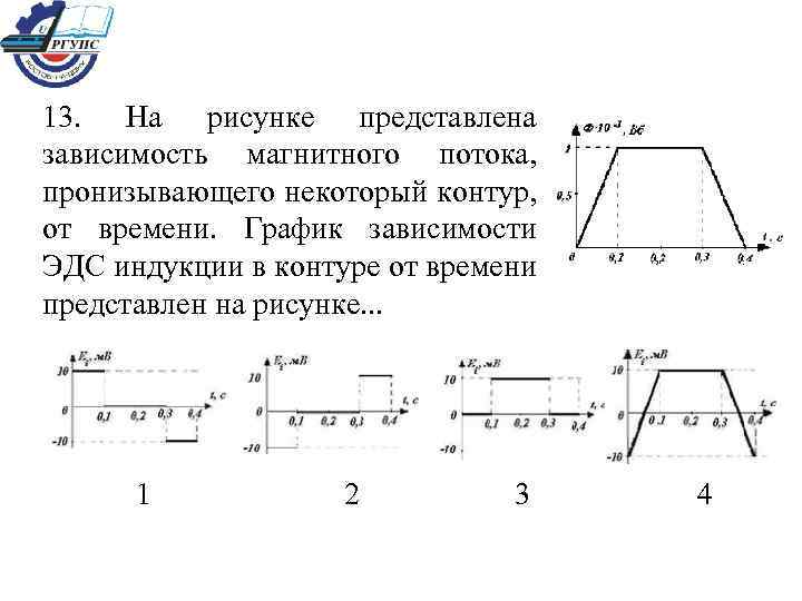 13. На рисунке представлена зависимость магнитного потока, пронизывающего некоторый контур, от времени. График зависимости