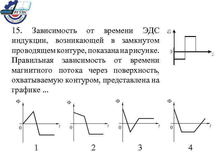 На рисунке представлена зависимость эдс индукции в контуре от времени магнитный