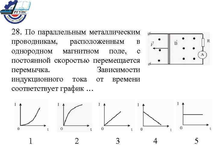28. По параллельным металлическим проводникам, расположенным в однородном магнитном поле, с постоянной скоростью перемещается