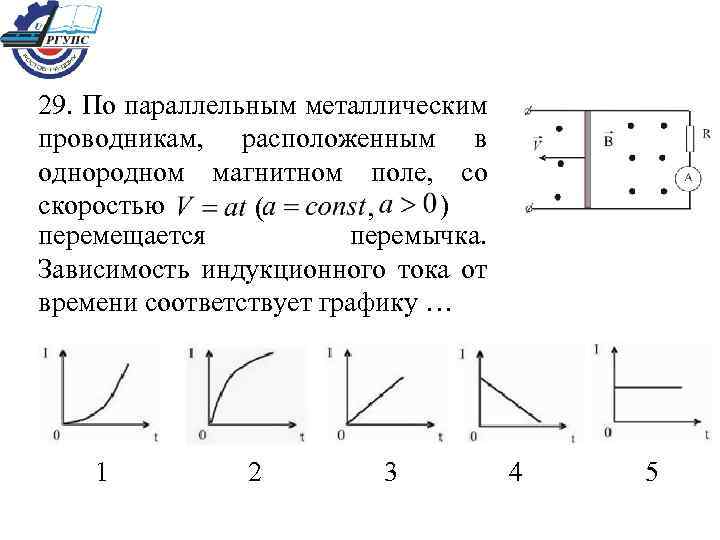 Проводник находится в однородном. Зависимость индукционного тока от времени соответствует графику. Индукционный ток график. Зависимость индукционного тока от времени. Зависимость индуктивного тока от времени.