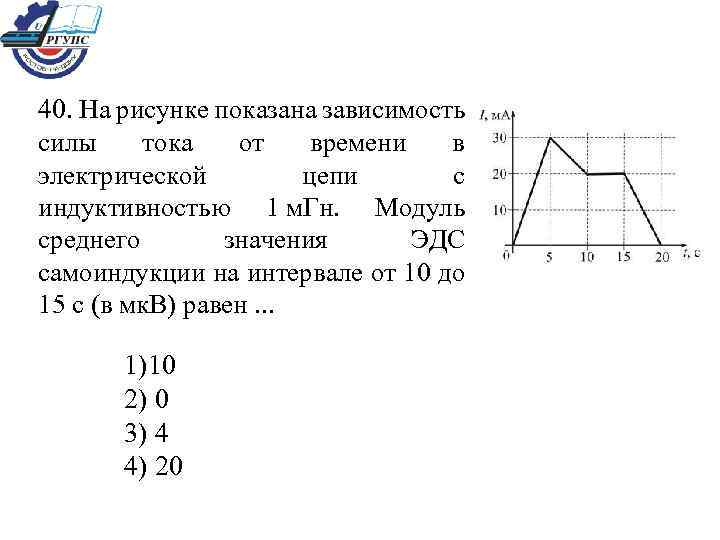 На рисунке показана зависимость силы тока i в проводнике от времени t 0 10