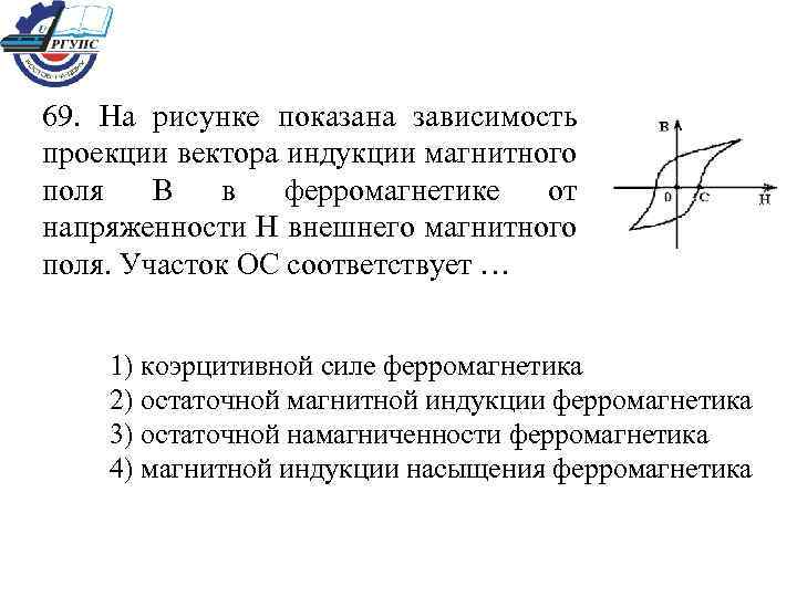 69. На рисунке показана зависимость проекции вектора индукции магнитного поля В в ферромагнетике от