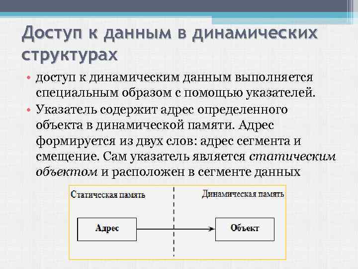 Доступ к данным в динамических структурах • доступ к динамическим данным выполняется специальным образом