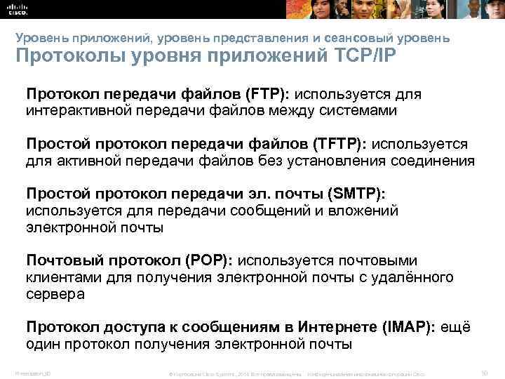 Уровень приложений, уровень представления и сеансовый уровень Протоколы уровня приложений TCP/IP Протокол передачи файлов