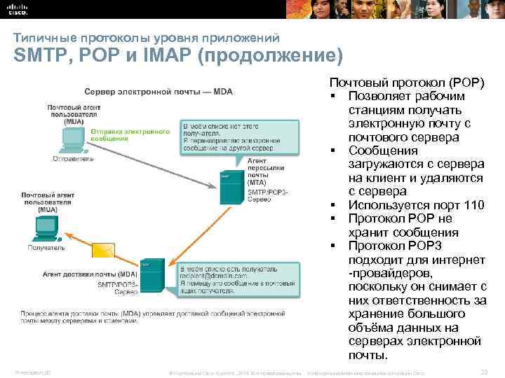 Типичные протоколы уровня приложений SMTP, POP и IMAP (продолжение) Почтовый протокол (POP) § Позволяет