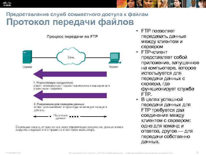 Предоставление служб совместного доступа к файлам Протокол передачи файлов • FTP позволяет передавать данные