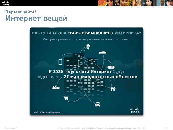 Перемещайте! Интернет вещей Presentation_ID © Корпорация Cisco Systems, 2014. Все права защищены. Конфиденциальная информация