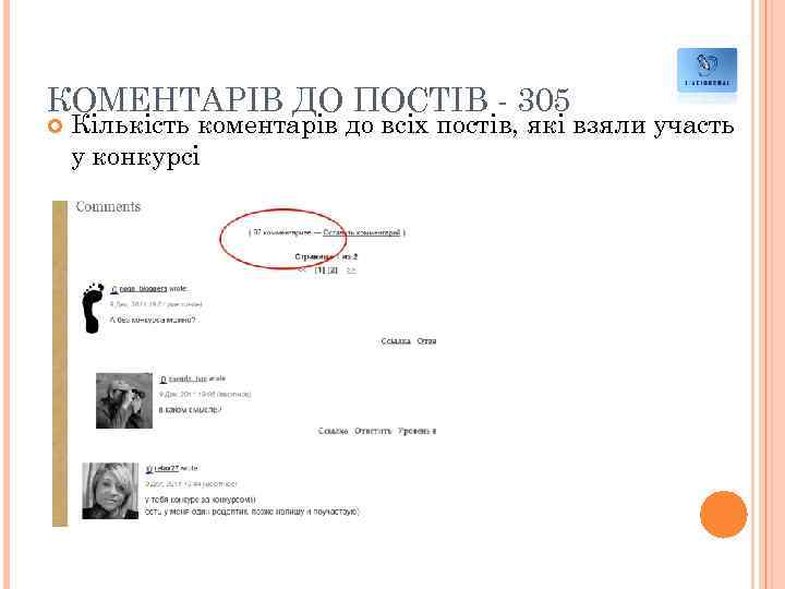 КОМЕНТАРІВ ДО ПОСТІВ - 305 Кількість коментарів до всіх постів, які взяли участь у