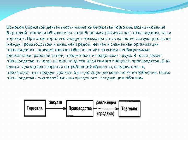 Биржевая торговля элдер. Деятельность биржи. Основы биржевой торговли. Организация биржевой деятельности.