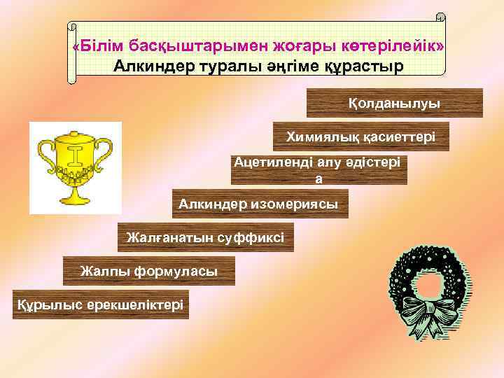  «Білім басқыштарымен жоғары көтерілейік» Алкиндер туралы әңгіме құрастыр Қолданылуы Химиялық қасиеттері Ацетиленді алу