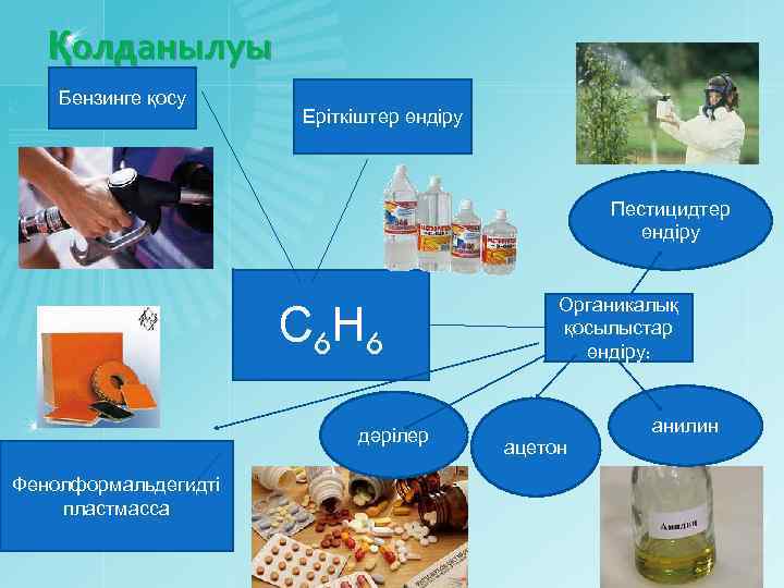 Қолданылуы Бензинге қосу Еріткіштер өндіру Пестицидтер өндіру С 6 Н 6 дәрілер Фенолформальдегидті пластмасса