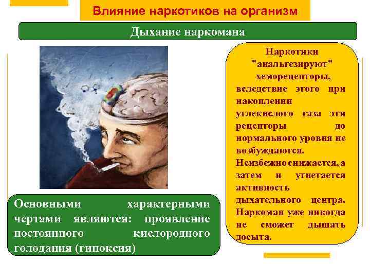 Влияние наркотиков на организм Дыхание наркомана Основными характерными чертами являются: проявление постоянного кислородного голодания