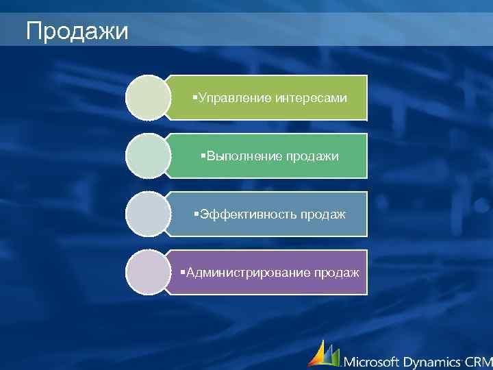 Продажи §Управление интересами §Выполнение продажи §Эффективность продаж §Администрирование продаж 