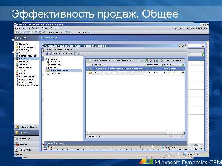 Эффективность продаж. Общее • Использование расширенного поиска • Участие в маркетинге – Добавление в