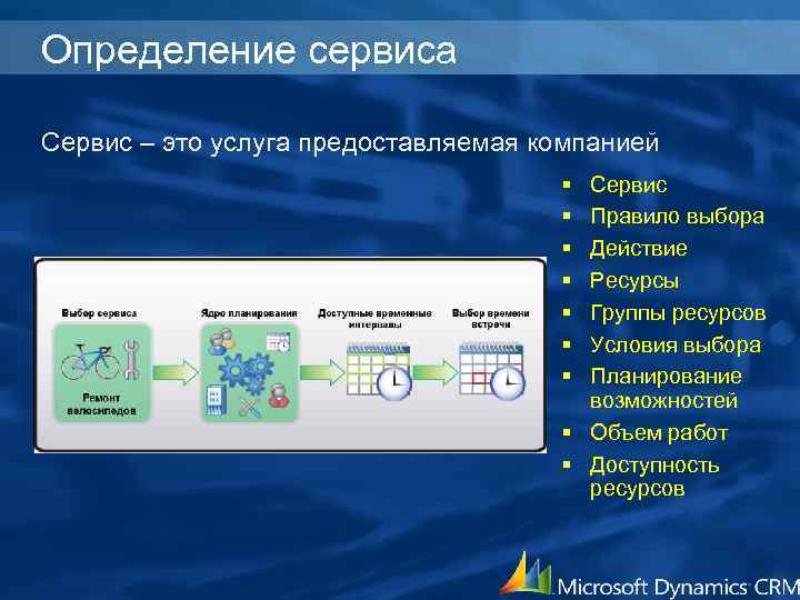 Определение сервиса Сервис – это услуга предоставляемая компанией § § § § Сервис Правило