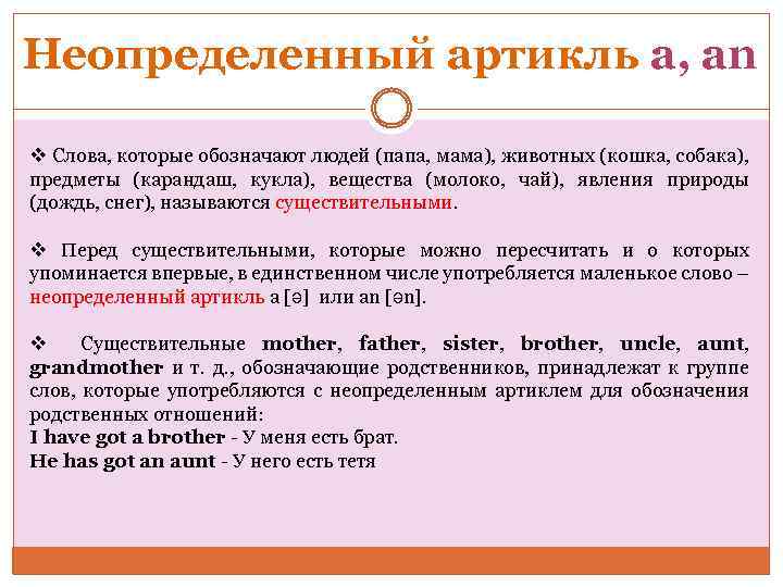 Неопределенный артикль a, an v Слова, которые обозначают людей (папа, мама), животных (кошка, собака),