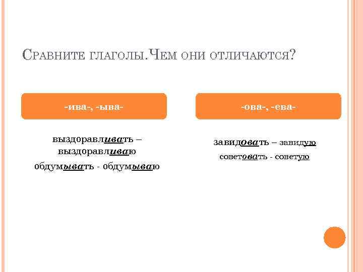 СРАВНИТЕ ГЛАГОЛЫ. ЧЕМ ОНИ ОТЛИЧАЮТСЯ? -ива-, -ывавыздоравливать – выздоравливаю обдумывать - обдумываю -ова-, -евазавидовать