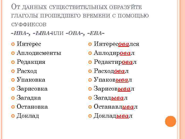 ОТ ДАННЫХ СУЩЕСТВИТЕЛЬНЫХ ОБРАЗУЙТЕ ГЛАГОЛЫ ПРОШЕДШЕГО ВРЕМЕНИ С ПОМОЩЬЮ СУФФИКСОВ -ИВА-, -ЫВА-ИЛИ -ОВА-, -ЕВАИнтерес